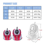Portable Dog Carrier Bag Double Shoulder Travel Backpack Outdoor Fashion Cat Puppy Front Bag Mesh Backpack Pet Supplies