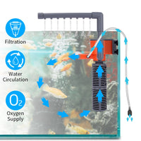 3W 5W Mini Submersible Aquarium Filter Fish Tank Internal Filter Pump Water Flow Circulation Add Oxygen for Turtle Tank
