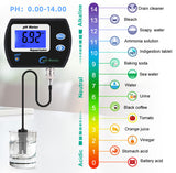 PH Meter Analyzer Resolution With Backlight Ph-990 Test Meter Detector Aquarium Fish Tank