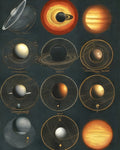 AI art inspirat en el sistema solar 1 de Leonardo da Vinci