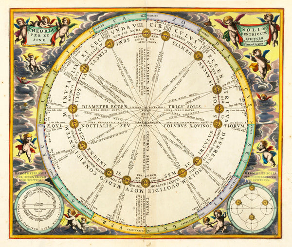 Decorative medieval star chart  astrology 8