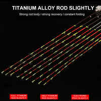55cm Raft Rod Tip Stainless Steel Guide Unazë Half Full Alloy Titanium Riparimi Zëvendësimi Tipi i Peshkimit Tipi i Peshkimit