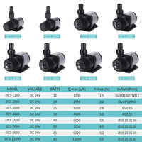 12-30W Akvarium Dykpumpe 100-240V Inverter Vandtank Pumpe Flow Justerbar Mute Energisparepumpe 1200-4000L/H