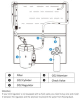 Aquarium CO2 Atomizer System Diffuser Reactor Carbon Dioxide Atomizer maka Azụ Tank Aquarium Aquatic Water Plant 12/16mm