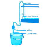 Aquarium Siphon Pipe Sand Gravel Cleaner Water Changer Semi-automatic Aquarium Cleaning Tool Suction Filter for Fish Tank