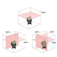 WAKYME 12 linii zielony poziom lasera 3D samopoziomujący 360 poziomy pionowy krzyż narzędzia pomiarowe potężne urządzenie do poziomowania laserowego