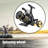 Fiskehjul 2800-7800 Series Spinning Hjul Højre/Venstre hånd Udskifteligt Metal Spole Line Cup Hjul til Fisherman