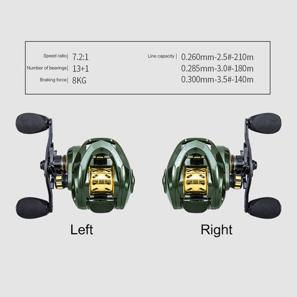 7.2/1 Speed Ratio Low Profile Baitcasting Fishing Reel 13+1BB Metal Spool Wheel for Fishing Reel Wheels Tools