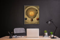 AI art Leonardo da Vinci inspired solar system 3